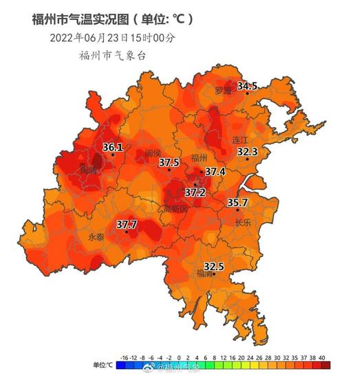 十月的福建热吗?8月福州天气情况-图3 十月的福建热吗?8月福州天气情况-图3