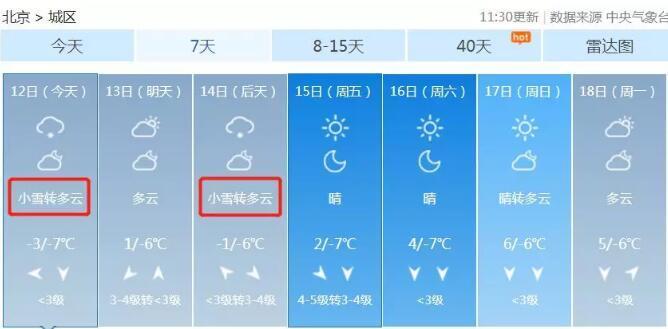 北京未来15天有降雪吗?北京十五天天气情况-图2 北京未来15天有降雪吗?北京十五天天气情况-图2