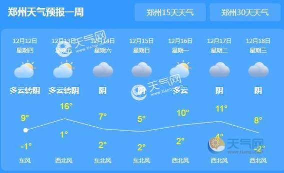 河南以前有过零下10几度的天气吗？河南省10天天气情况