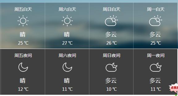 山东泰山现在多少度?山东国庆节天天气情况-图3 山东泰山现在多少度?山东国庆节天天气情况-图3