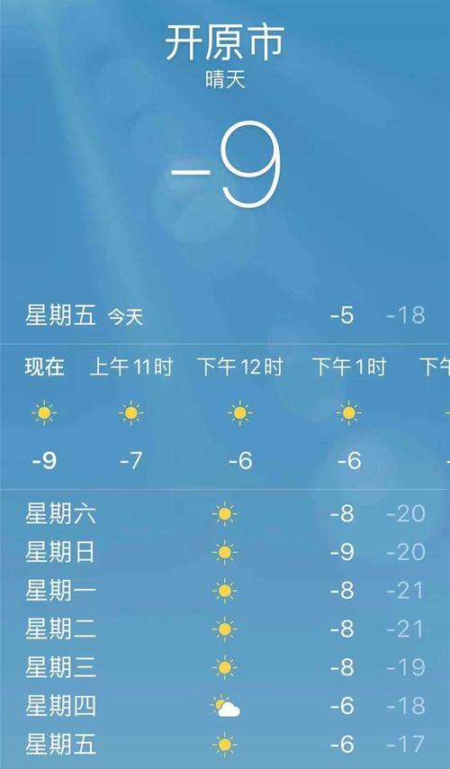 2021年10月20日郑州市是什么天气?10月什么天气情况-图3 2021年10月20日郑州市是什么天气?10月什么天气情况-图3