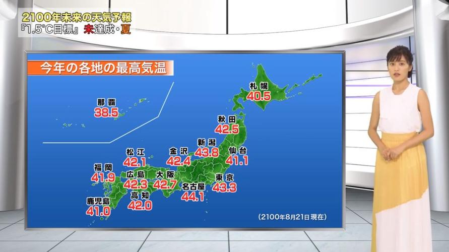 新加坡和日本的气候?8月中旬日本天气情况-图2 新加坡和日本的气候?8月中旬日本天气情况-图2