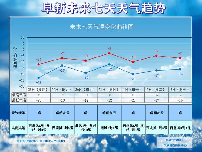 今天天气怎么样?现在到明天的天气情况-图1 今天天气怎么样?现在到明天的天气情况-图1
