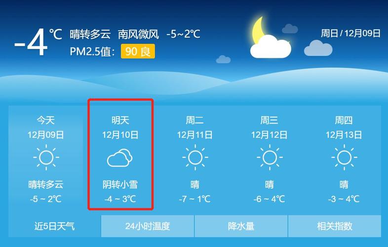 未来十天山东有降雪吗？十天内的天气情况