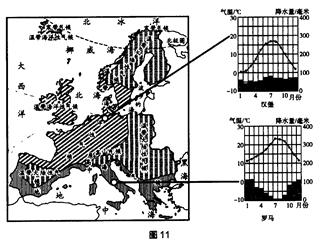西欧平原的气候?7月底欧洲天气情况-图3 西欧平原的气候?7月底欧洲天气情况-图3