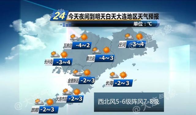 大连一年四季天气怎样？大连的天气情况-图2