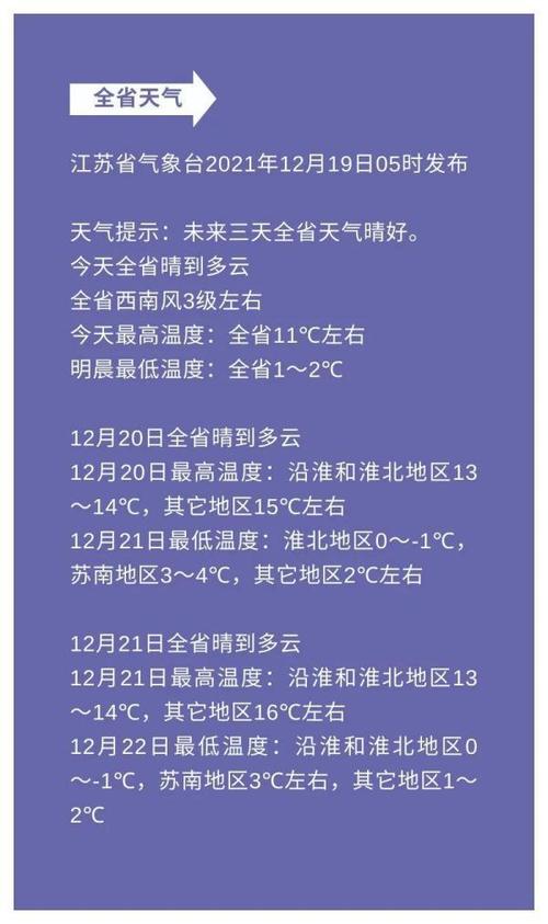 南京高温天气过去了吗?南京今天天气情况-图2 南京高温天气过去了吗?南京今天天气情况-图2