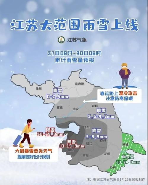 江苏48小时有雨雪吗？江苏省未来几天天气情况