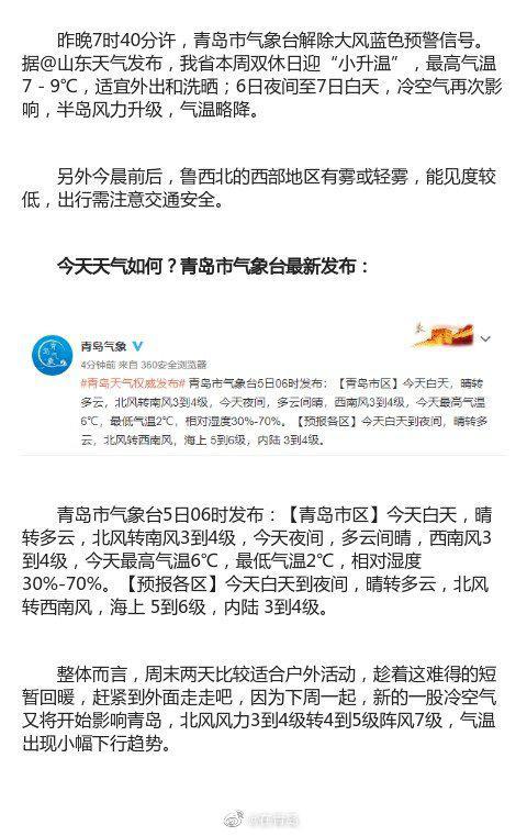青岛天气什么时候能回暖?青岛天气情况-图3 青岛天气什么时候能回暖?青岛天气情况-图3