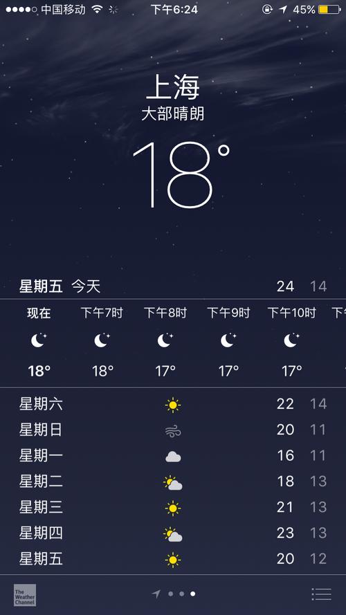 过几天去上海,想知道上海现在天气穿什么衣服合适?上海一周天气情况-图2 过几天去上海,想知道上海现在天气穿什么衣服合适?上海一周天气情况-图2