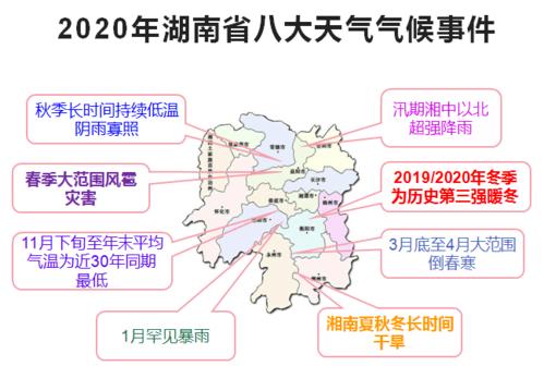 湖南气候类型及特征？湖南的天气情况