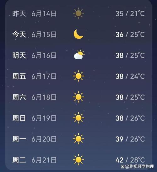河南天气42度是真的吗?河南天气情况-图2 河南天气42度是真的吗?河南天气情况-图2