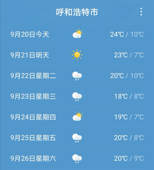 呼市未来30天天气？呼和浩特天气情况