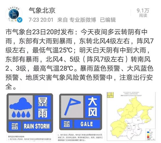 北方有大暴雨天气吗?北方天气情况-图3 北方有大暴雨天气吗?北方天气情况-图3