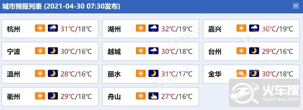 五一天气预报下雨是哪几天?五一天气情况-图1 五一天气预报下雨是哪几天?五一天气情况-图1