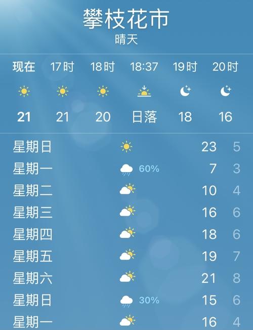 天气预报下周为什么会零下十几度?下周天气情况-图3 天气预报下周为什么会零下十几度?下周天气情况-图3