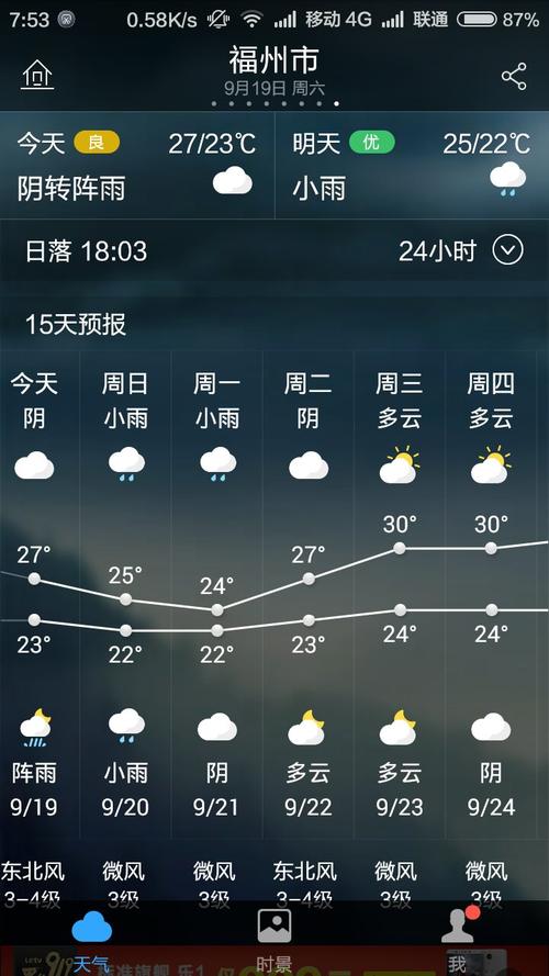 今天天气怎么样？近日天气情况