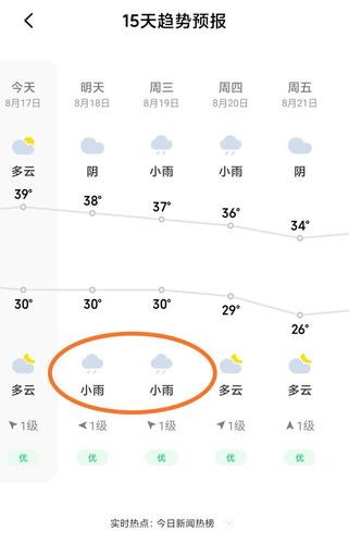 重庆明后两天还会下雨吗？重庆明天的天气情况