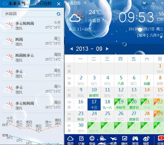 云南未来一周天气,现在穿什么衣服比较合适?未来七天的天气情况-图3 云南未来一周天气,现在穿什么衣服比较合适?未来七天的天气情况-图3