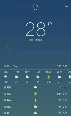 下个星期六和星期日的天气是什么天气长治的天气?长治天气情况-图2 下个星期六和星期日的天气是什么天气长治的天气?长治天气情况-图2