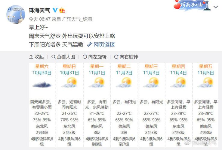 珠海这种潮湿天气会持续多久?珠海24日天气情况-图2 珠海这种潮湿天气会持续多久?珠海24日天气情况-图2