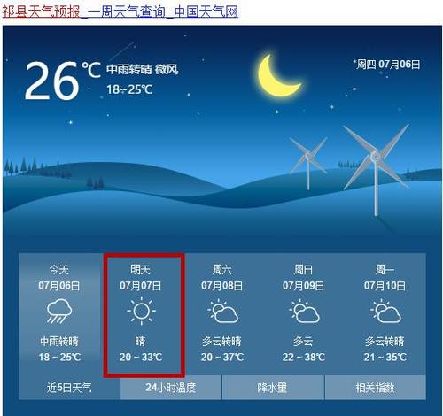 7月7号我国天气情况?7月7日天气情况-图3 7月7号我国天气情况?7月7日天气情况-图3