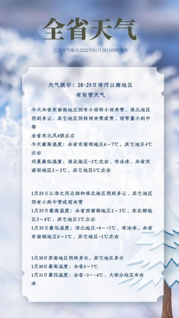 江苏48小时有雨雪吗?江苏天气情况-图3 江苏48小时有雨雪吗?江苏天气情况-图3