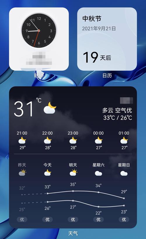 我的手机收不到天气预报了,以前有,为什么现在没了？现在的天气情况