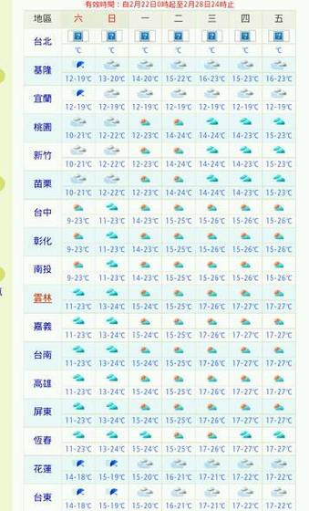 九月份会降温吗?九月份天气情况-图3 九月份会降温吗?九月份天气情况-图3