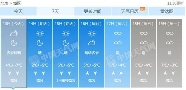 天气预报未来三天华北华东有霾吗?未来三天天气情况-图3 天气预报未来三天华北华东有霾吗?未来三天天气情况-图3