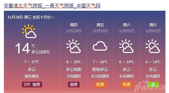 淮北气温最低是哪个月?淮北天气情况-图1 淮北气温最低是哪个月?淮北天气情况-图1