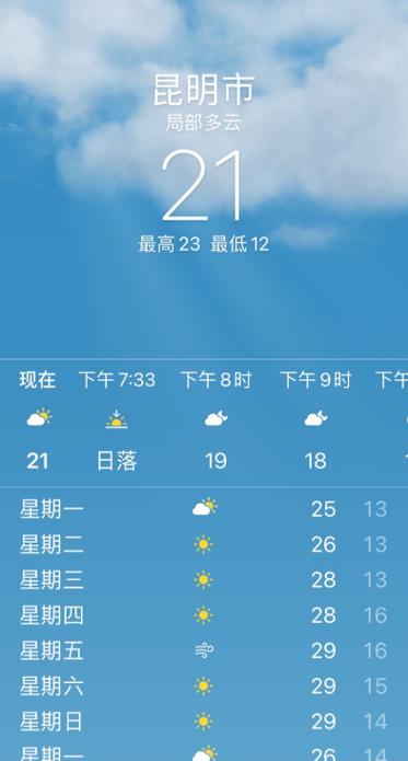 云南未来一周天气,现在穿什么衣服比较合适?未来五天天气情况-图3 云南未来一周天气,现在穿什么衣服比较合适?未来五天天气情况-图3
