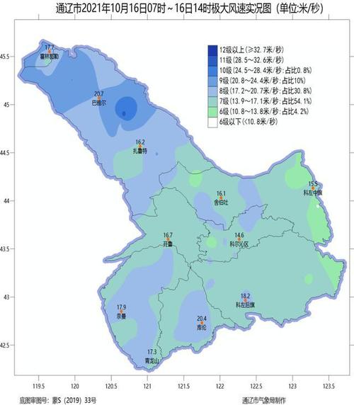 通辽天气特点?通辽天气情况-图3 通辽天气特点?通辽天气情况-图3