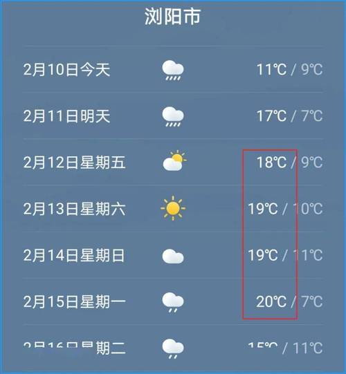 怎么查看当地实时天气?本地天气情况-图3 怎么查看当地实时天气?本地天气情况-图3