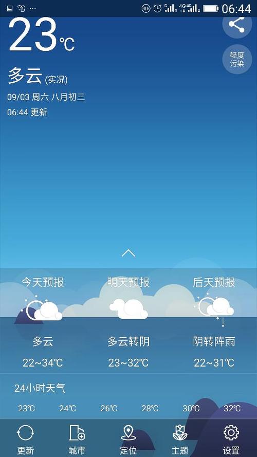 怎么查询空气的相对湿度(历史数据)?以往天气情况查询-图3 怎么查询空气的相对湿度(历史数据)?以往天气情况查询-图3