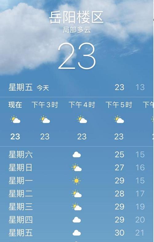 岳阳市海拔高度?岳阳县天气情况-图1 岳阳市海拔高度?岳阳县天气情况-图1