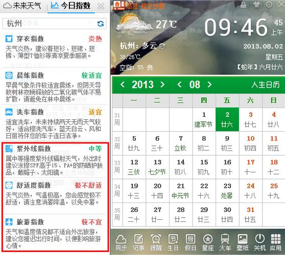 杭州今天天气适合钓鱼吗？杭州今天天气情况