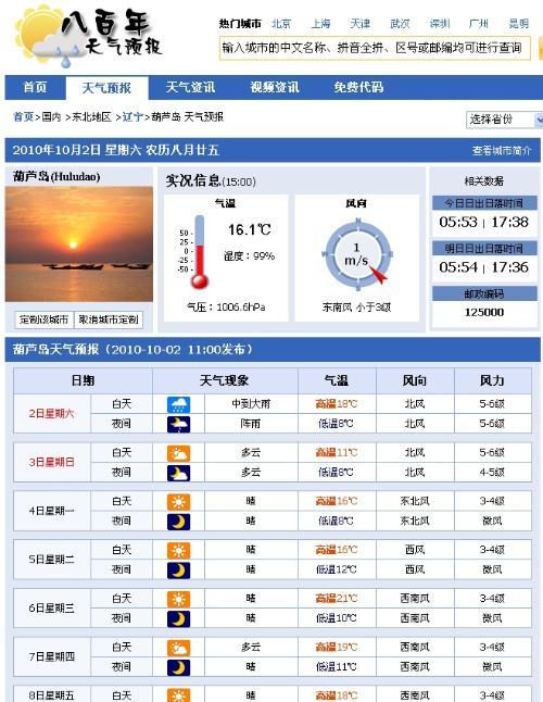 辽宁葫芦岛全年天气?葫芦岛的天气情况-图3 辽宁葫芦岛全年天气?葫芦岛的天气情况-图3
