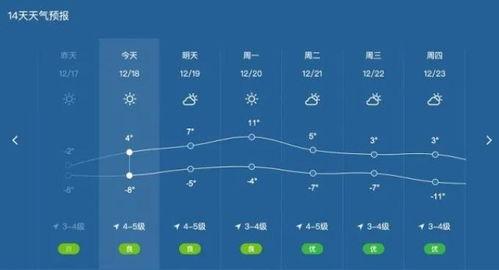 山海关晚上旅游攻略?山海关天气情况-图2 山海关晚上旅游攻略?山海关天气情况-图2
