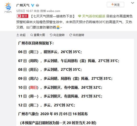 12月广州穿什么?广州今天的天气情况-图3 12月广州穿什么?广州今天的天气情况-图3