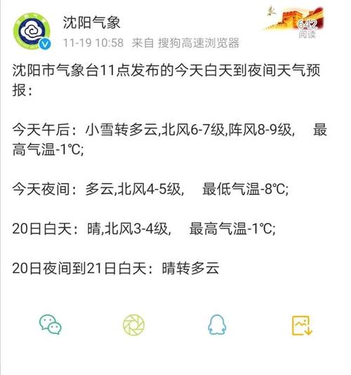 沈阳大风预警什么时候结束?沈阳今天的天气情况-图3 沈阳大风预警什么时候结束?沈阳今天的天气情况-图3