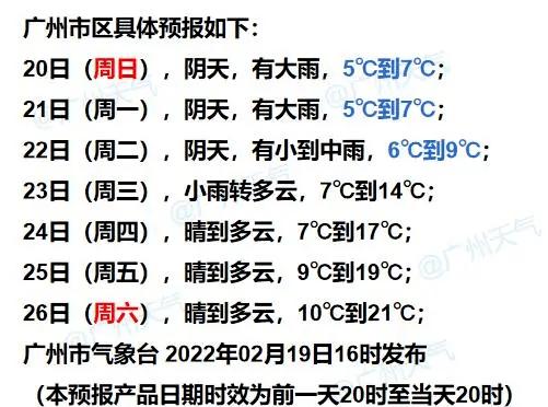 十一月份广东冷不冷?9月份广州天气情况-图3 十一月份广东冷不冷?9月份广州天气情况-图3