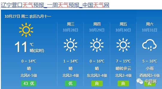 营口一年四季的天气情况？营口今天的天气情况