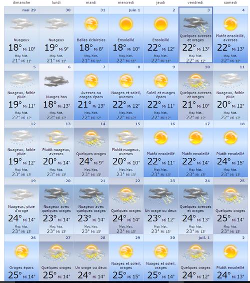 6月份天气大概多少度?六月份天气情况-图2 6月份天气大概多少度?六月份天气情况-图2