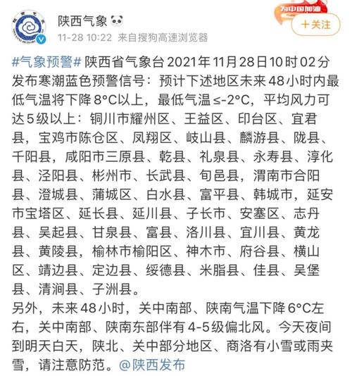 西安重污染预警解除时间？西安这几天的天气情况