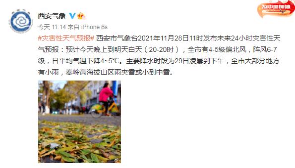 西安重污染预警解除时间?西安这几天的天气情况-图3 西安重污染预警解除时间?西安这几天的天气情况-图3