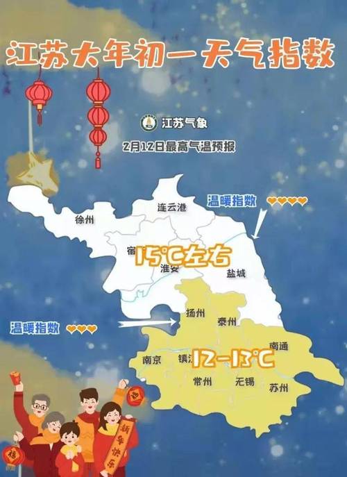 无锡9月份天气穿什么衣服?9月21天气情况-图3 无锡9月份天气穿什么衣服?9月21天气情况-图3