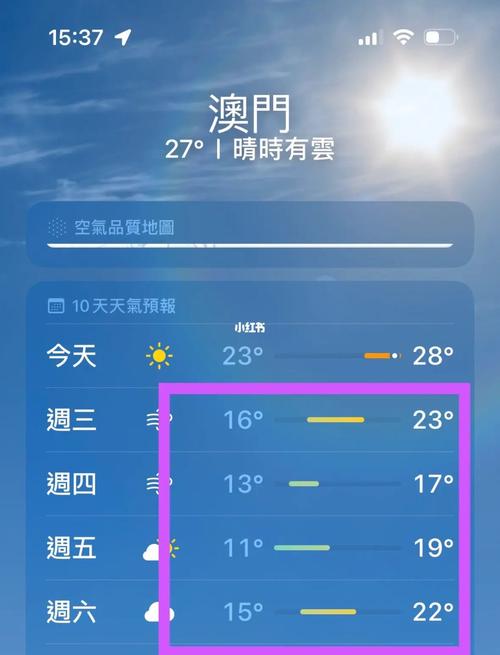 澳门11月份天气穿什么?十一澳门天气情况-图3 澳门11月份天气穿什么?十一澳门天气情况-图3