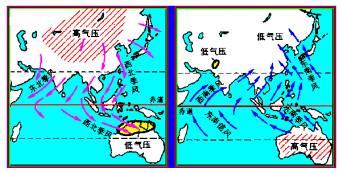 亚欧大陆夏季和冬季都吹什么风?欧洲4月份天气情况-图1 亚欧大陆夏季和冬季都吹什么风?欧洲4月份天气情况-图1
