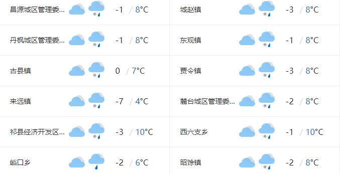 八九月天气怎么样?九月2号天气情况-图2 八九月天气怎么样?九月2号天气情况-图2